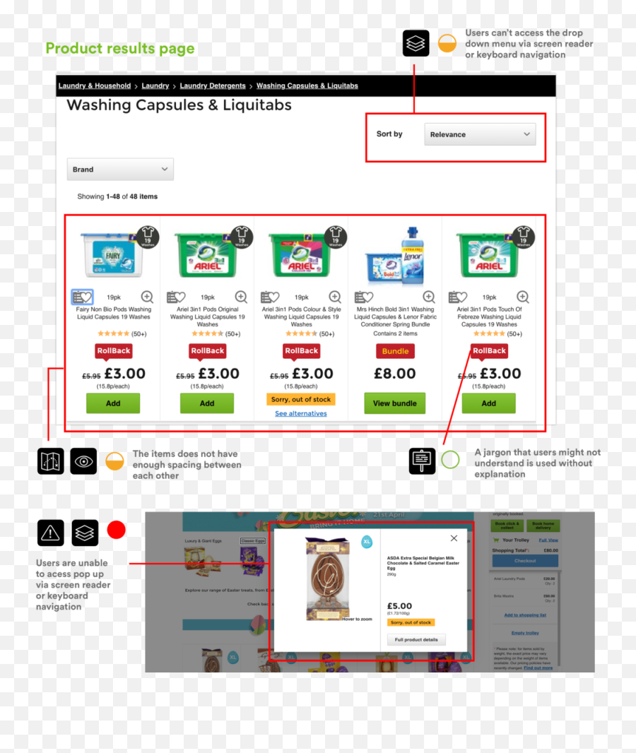 Asda U2014 Hae - Kim Web Page Png,Groceries Png