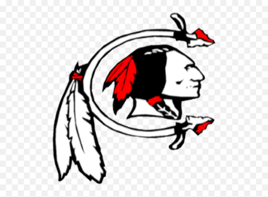 Download The Cleveland Indians - Cleveland Tx Indians Full Cleveland High School Mascot Png,Png Indians