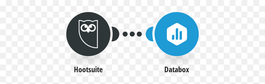 Hootsuite Integrations - Dot Png,Hootsuite Logo Png