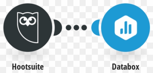 Hootsuite Integrations - Dot png