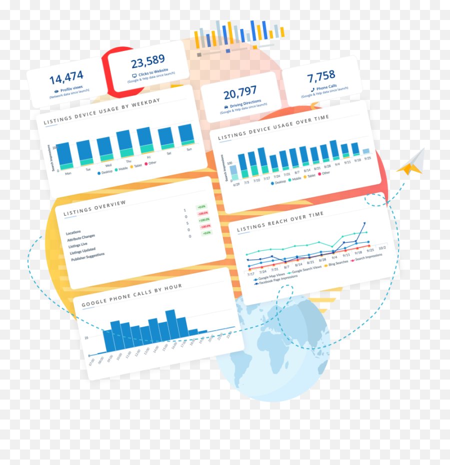 Powersync Local Seo Services Products Rannko - Horizontal Png,Merchantcircle Icon