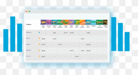 Teach K - 12 Students To Code Tynker Dot Png,Icon Pop Quiz Answers All Levels