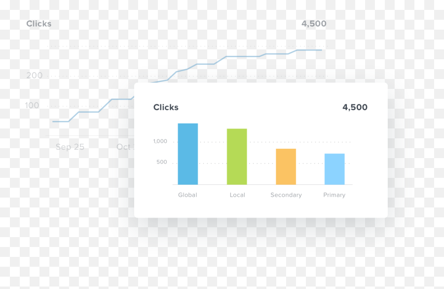 Bing Ads Dashboard Reports For - Statistical Graphics Png,Bing Ads Logo