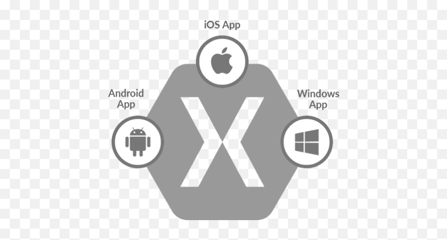 Xamarin - Mobile App Development Png,Windows 1.0 Logo