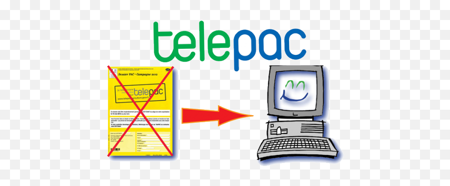 Telepac Logo Logos Rates - Office Equipment Png,Computer Hardware Logos
