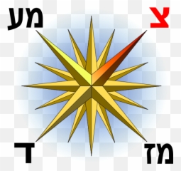 Clip Arts - Cool Compass Rose Designs png