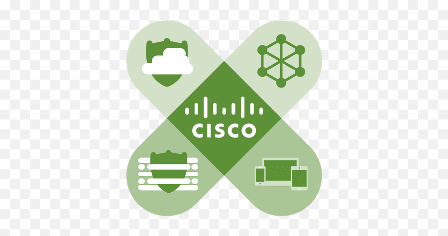 Cisco Viptela Design Guide Png Logo