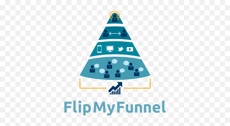 Flipmyfunnel - B2b Sales U0026 Marketing Exchange Account Based Marketing Flipped Funnel Png,Solidworks Pink Funnel Icon