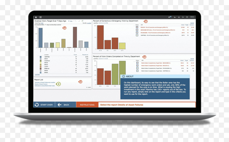 Download Free Management Computer Ibm Maximo System - Technology Applications Png,Program Icon