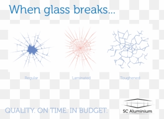 How Glass Breaks - Eo png