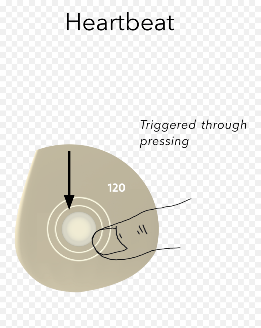 Omnia U2014 Beatriz Lopez Neira - Diagram Png,Heartbeat Png