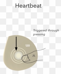 Omnia U2014 Beatriz Lopez Neira - Diagram png