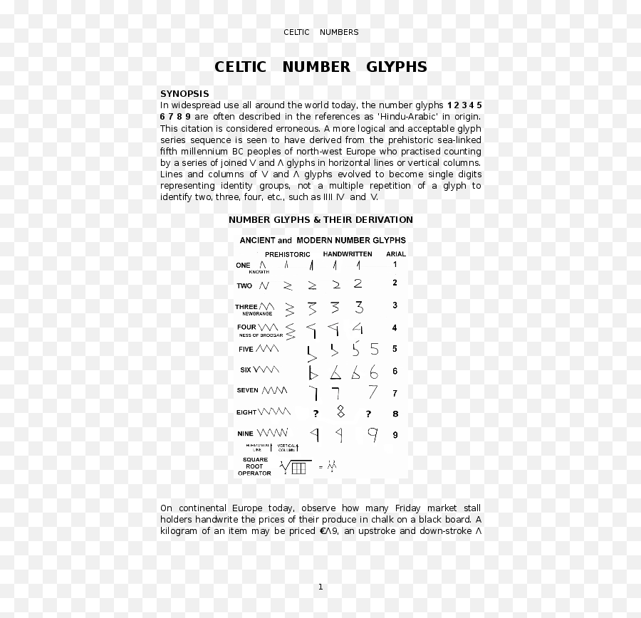 Doc Celtic Number Glyphs Neil L Thomas - Academiaedu Dot Png,Number Beside Iphone 6 Phone Icon