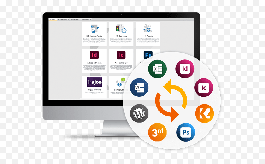 Create Content In K4 U2013 Publishing System Vjoon - Technology Applications Png,Adobe Indesign Icon