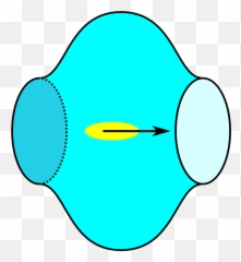 Accelerator Physics Icon - Acelerador De Particulas Animado png