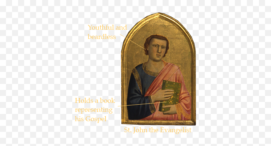 Your Browser Doesnu0027t Support The Features Required So You Are - Peruzzi Altarpiece Png,Risen Christ Icon