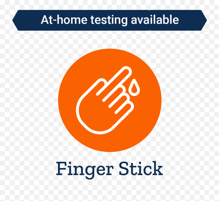 Food Sensitivity Panel - Advanced Igg 208 Foods Finger Stick Test Language Png,Lab Test Icon