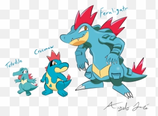 Evolution Of Totodile Png