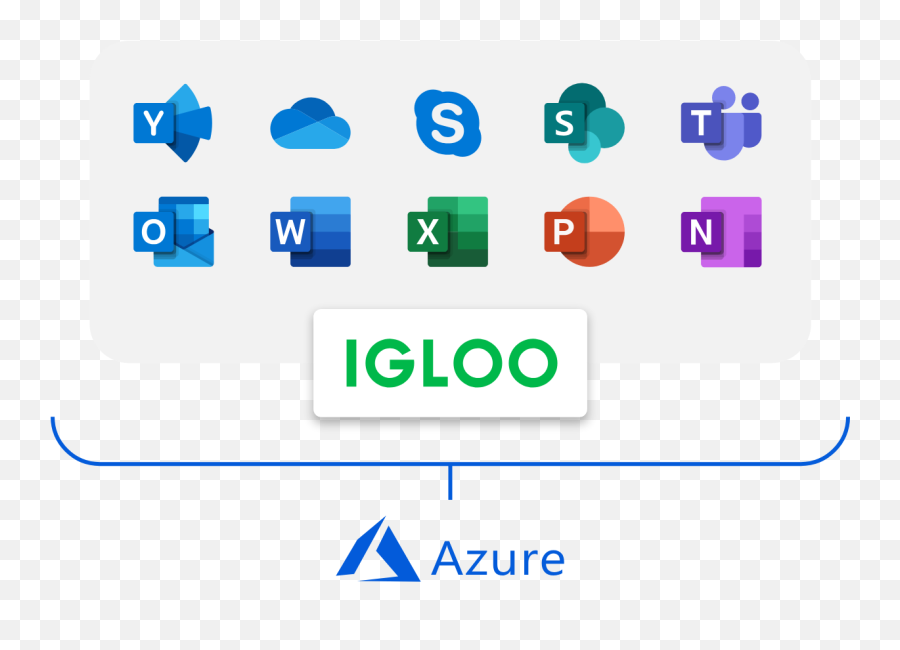 Intranet Software U0026 Digital Workplace Solutions Igloo - Igloo Intranet Png,Microsoft Logo