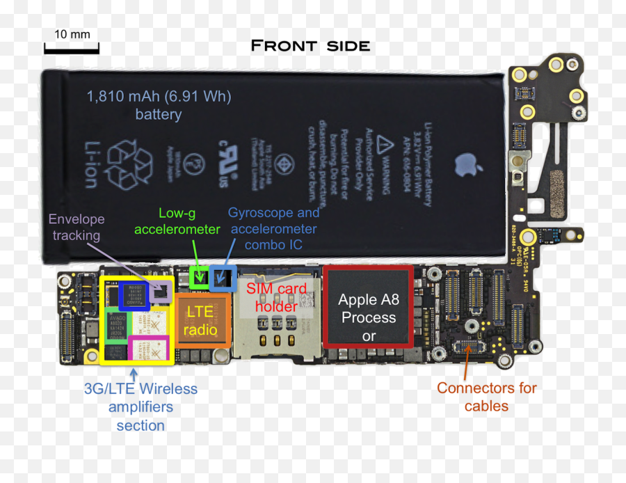 59 The Anatomy Of An Iphone 6 - Qnovo Iphone 6 Volume Button Not Working Png,Circuitry Png