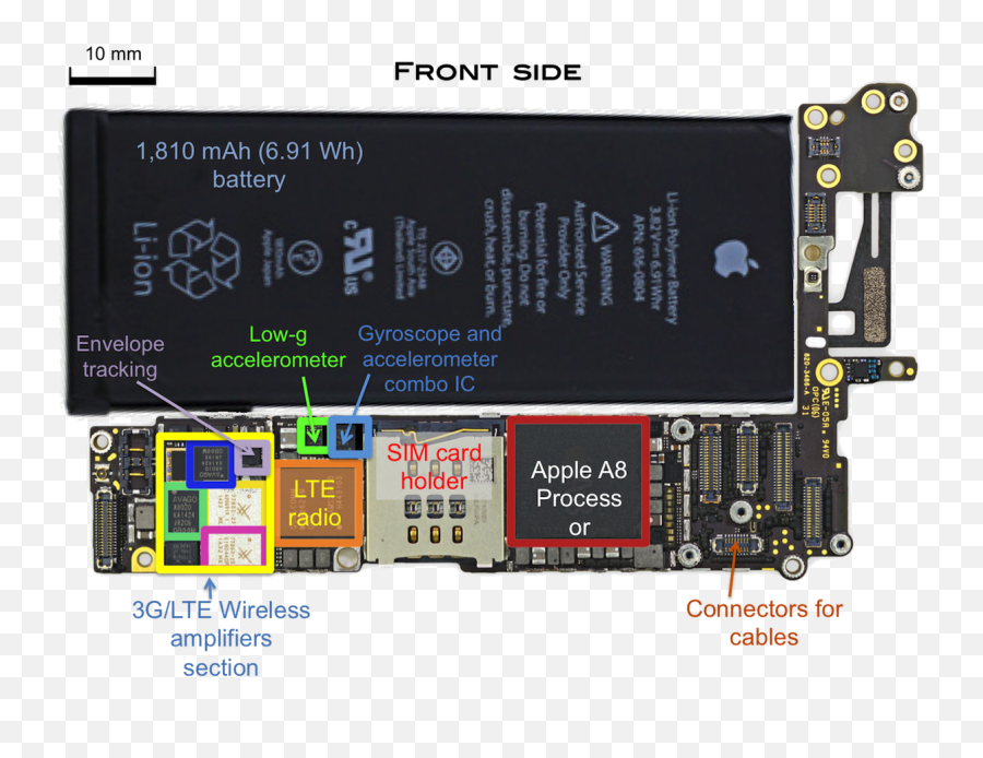 5 компл./лот полный набор FPC Разъемы для iPhone 6 6G 4,7 "ЖК Сенсорная Мощность