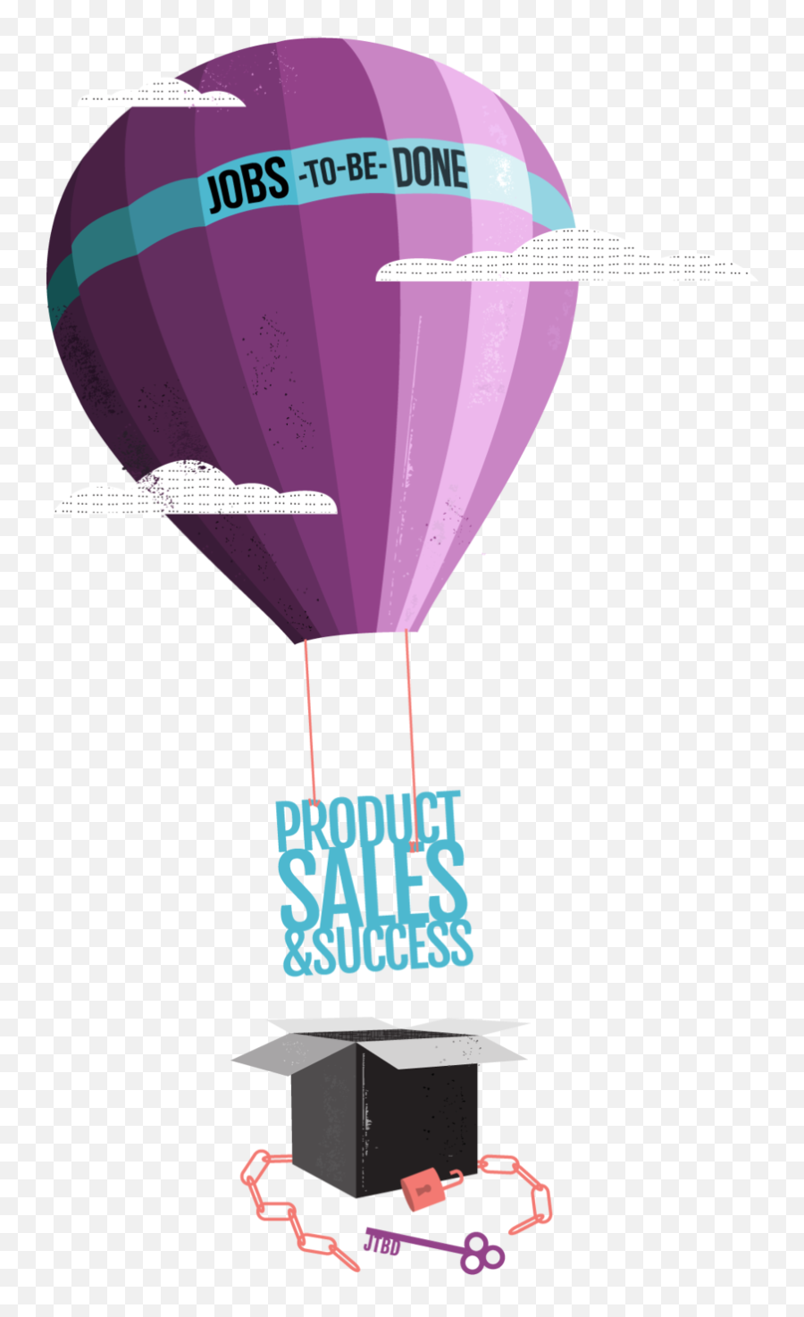 Jobs - Tobedone U2014 Maggie P Chang Hot Air Balloon Png,Hot Air Balloon Png