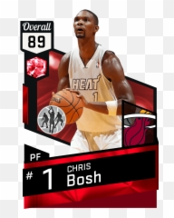 Chris Bosh - Tayshaun Prince Nba 2k Png,Russell Westbrook Png