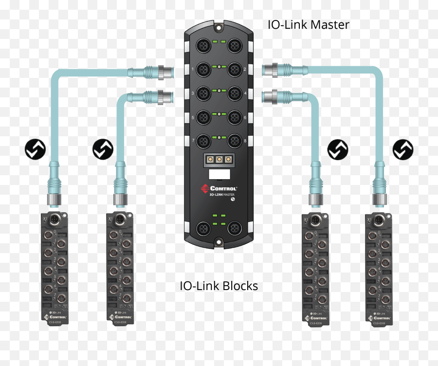 Io - Link Masters With Io Blocks01 Pepperlfuchs Comtrol Io Link Protocol Png,Master Icon