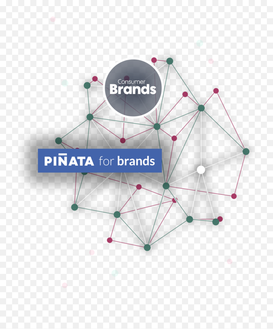 Brands Pinata - Triangle Png,Pinata Png