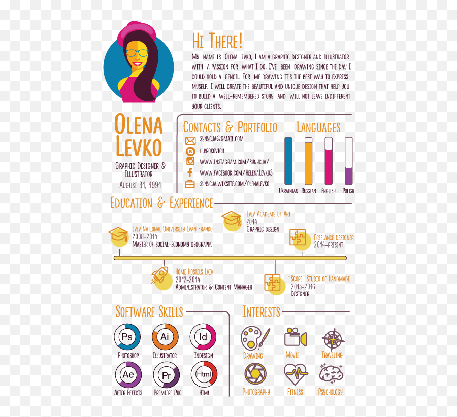 Free Infographic Resume Template - Art Png,Instagram Template Png