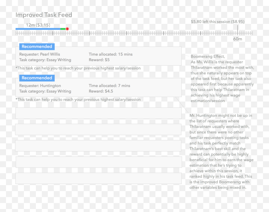 Fileimproved Task Feedpng - Crowdresearch Screenshot,Thumbnail Effect Png