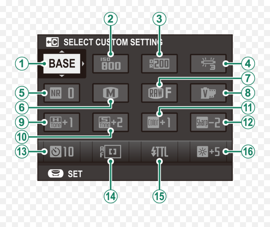 The Q Button - Fujifilm Xt20 Aperture Priority Png,Q&a Png