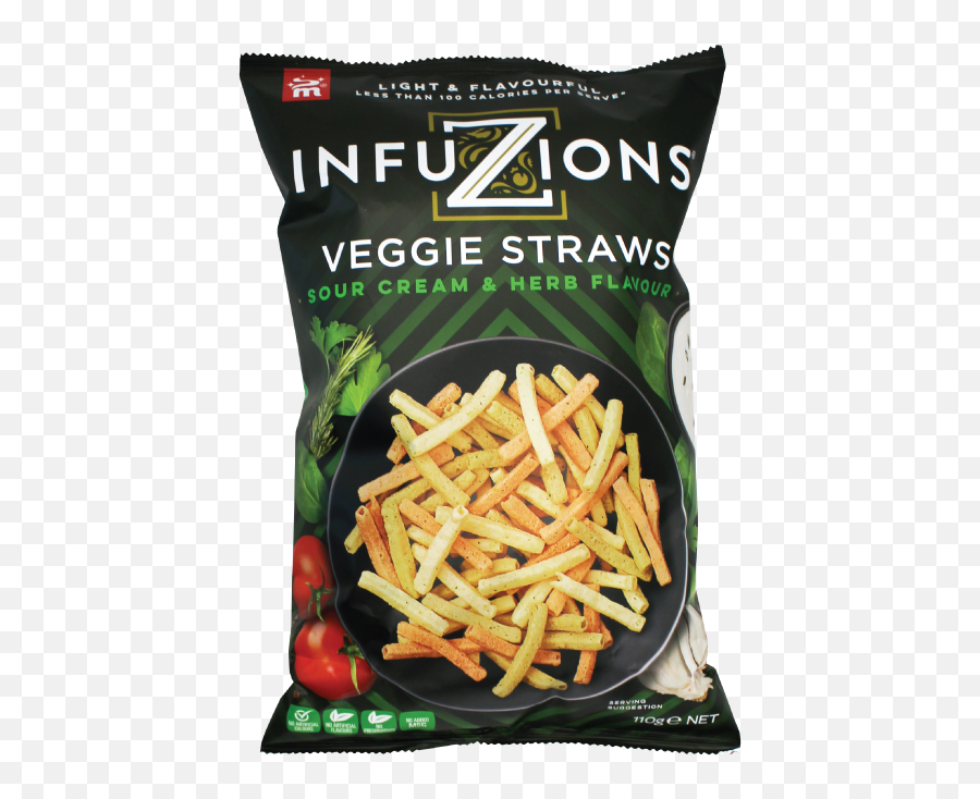 Rewind Film U2014 O F Packaging Pty Ltd - Infuzions Veggie Straws Png,Rewind Png