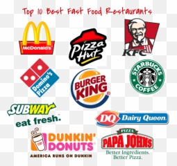 Pizza Hut Symbol Meaning - Burger King png