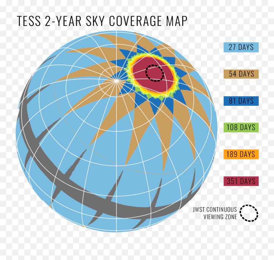 Download Mission Wavelength - Tess Sectors Hd Png Download Tess Continuous Viewing Zone,Wavelength Png