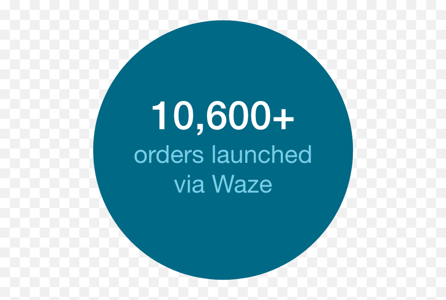 Waze - The Power Of Custom App Integrations Mma Keep Learning At Home Png,Waze Logo