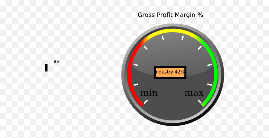 Speedometer Icon - Clip Art Library Dot Png,Spedometer Icon