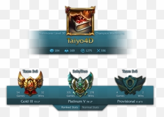 Lol Client Rework - Platino League Of Legends png