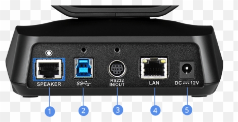Aver Vc520 Pro Conferencing System For Mid - Tolarge Aver Vc520 Pro Png,Lifesize Icon 600 Datasheet