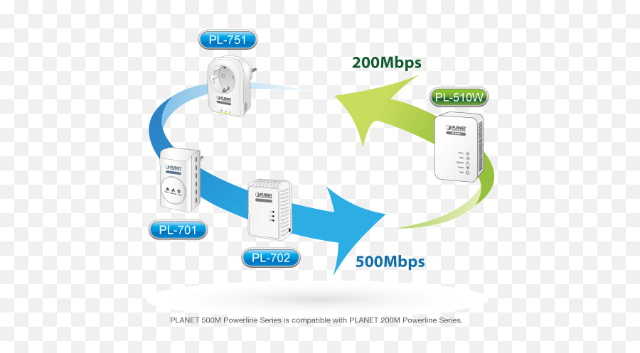 Pl - 702 Vertical Png,Netbackup Icon