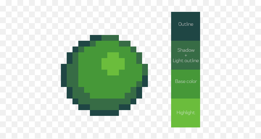 Steam Community Guide Spriting For Starbound - Minecraft Ender Pearl Png,Starbound Logo