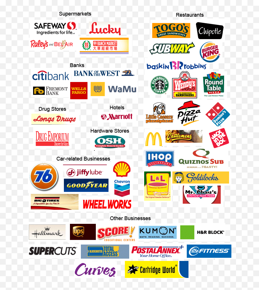 It In Retail Logo Logos Download - Retail Logos Png,Burger King Logos