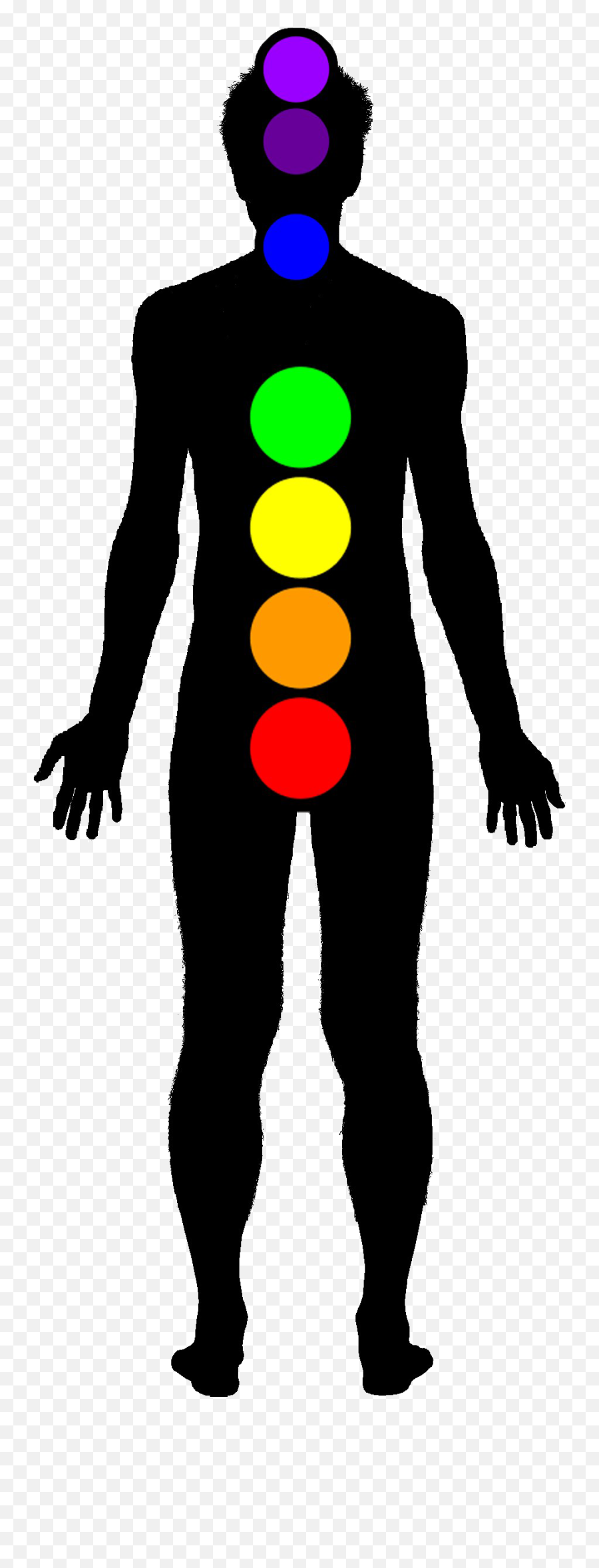 Chakra Png Transparent Images All - Green Human Body Outline,Chakras Png