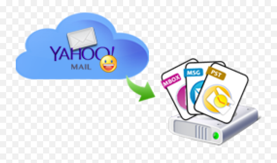 Want To Export Yahoo Mail Outlook 16 - Technology Applications Png,Yahoo Mail Logo