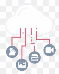 Object Storage Cheap Large Serverless Data - Dot png
