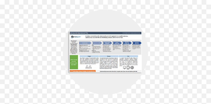 Icon Blurb Archives - Page 6 Of 14 National Cybersecurity Dot Png,Soc Icon Security