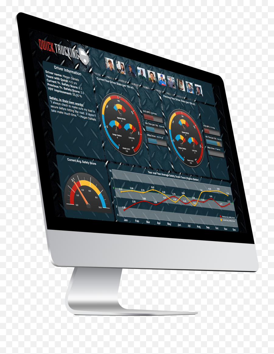 Transportation Logistics Dashboards - Logistics Tracking Dashboard Icon Png,Kpi Dashboard Icon