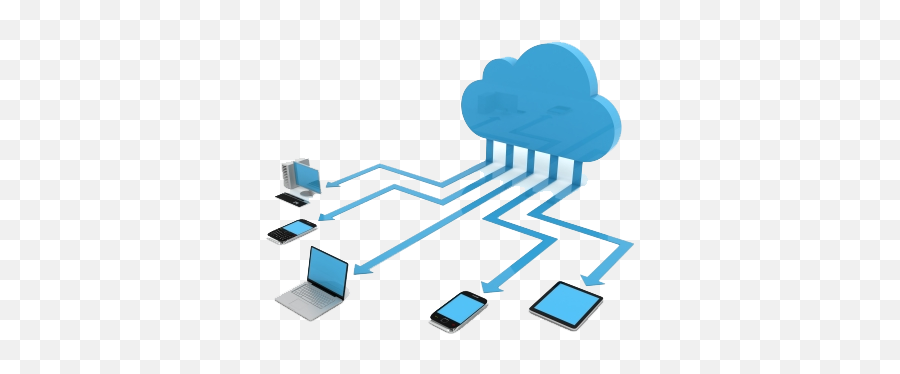Cloud Computing Png Picture 532738 - Computer Connecting To Cloud,Computer Transparent Background