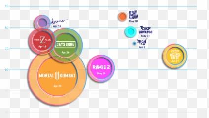 Game Engagement Spiketrap - Vertical png