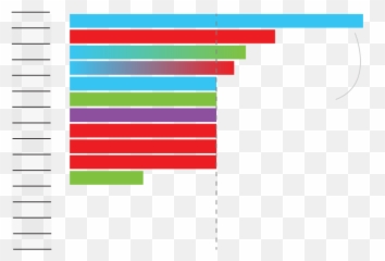 Lightsaber Duels In Star Wars Leading Up To The Last Film - Vertical png